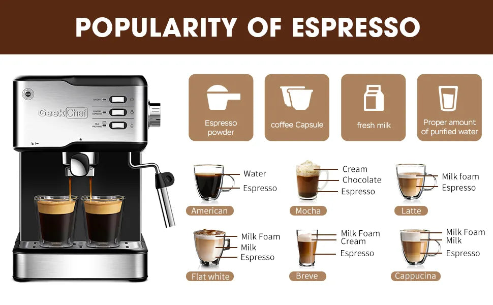 Geek Chef 20-Bar Espresso & Cappuccino Machine