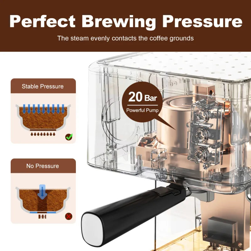 Geek Chef 20-Bar Espresso & Cappuccino Machine